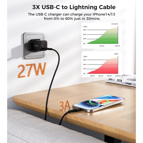 Кабель Choetech USB 3.1 Type-C to Lightning 27W 1m (XCL-1030-BK) Black купити в Україні | Telemart фото