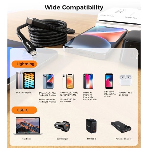 Кабель Choetech USB 3.1 Type-C to Lightning 27W 1m (XCL-1030-BK) Black купити в Україні | Telemart фото