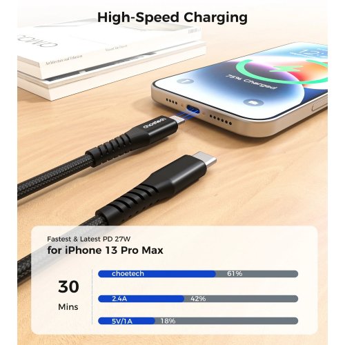 Кабель Choetech USB 3.1 Type-C to Lightning 27W 1m (XCL-1030-BK) Black купити в Україні | Telemart фото