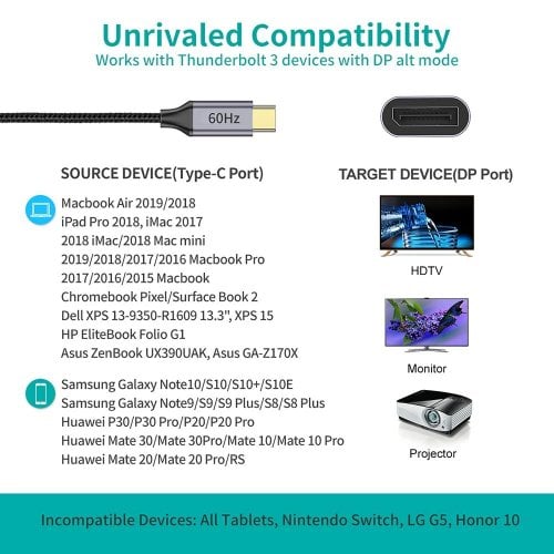 Адаптер-переходник Choetech USB Type-C to DisplayPort 4K 0.2m (HUB-H11-GY-V2) Gray купить в Украине | Telemart фото