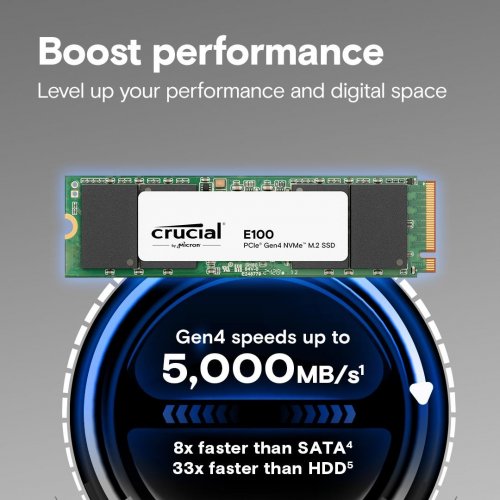 SSD-диск Crucial E100 2TB M.2 (2280 PCI-E) NVMe x4 (CT2000E100SSD8) купить в Украине | Telemart фото