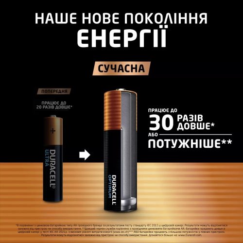 Батарейки Duracell AAA Optimum 4 шт. (6835422) купить в Украине | Telemart фото