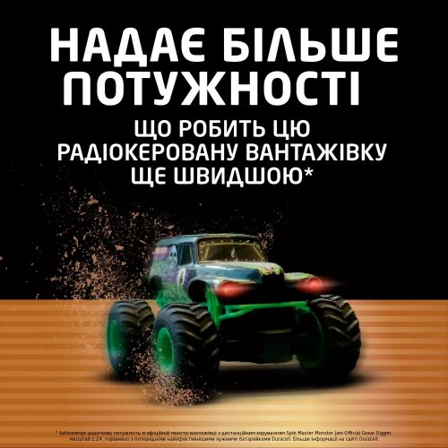 Батарейки Duracell AAA Optimum 4 шт. (6835422) купить в Украине | Telemart фото