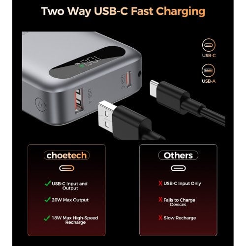 Powerbank Choetech B860 10000mAh 22.5W (B860-CCGY) Grey купить в Украине | Telemart фото
