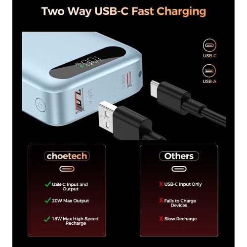 Powerbank Choetech B860 10000mAh 22.5W (B860-CCLBE) Light Blue купить в Украине | Telemart фото