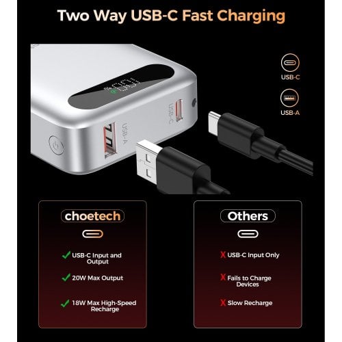 Powerbank Choetech B860 10000mAh 22.5W (B860-CCSL) Silver купить в Украине | Telemart фото