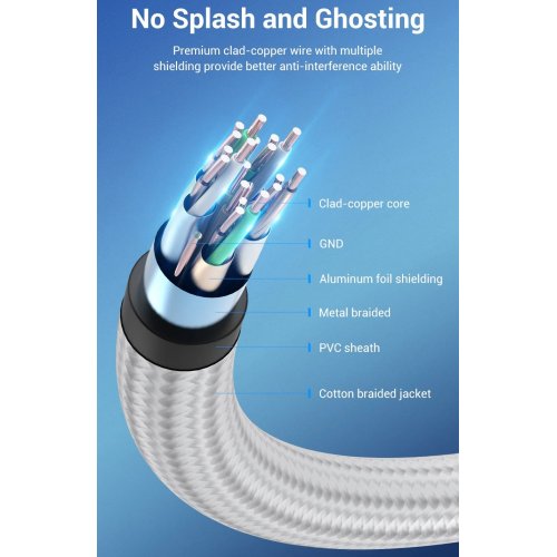Кабель Vention HDMI to HDMI V2.0 4K 3m (AABII) Silver купить в Украине | Telemart фото