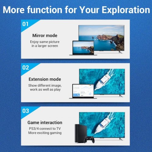 Кабель Vention HDMI to HDMI V2.0 4K 10m (AABIL) Silver купить в Украине | Telemart фото