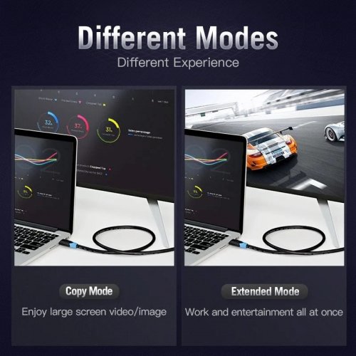 Кабель Vention HDMI to HDMI V2.0 4K 1m (AACBF) Black купить в Украине | Telemart фото