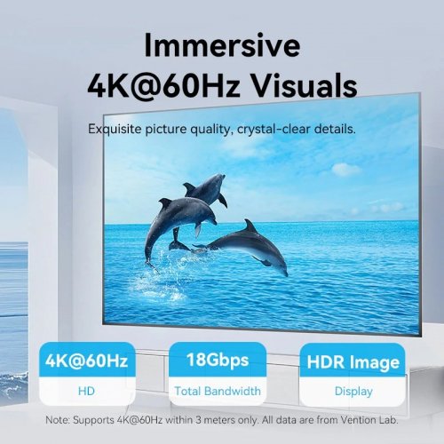 Кабель Vention HDMI to HDMI V2.0 4K 1.5m (AACBG) Black купить в Украине | Telemart фото