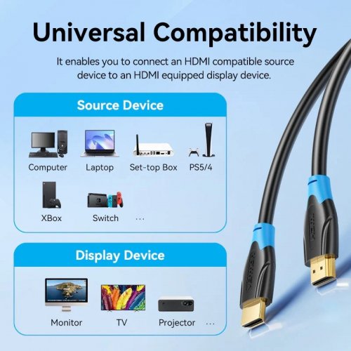 Кабель Vention HDMI to HDMI V2.0 4K 1.5m (AACBG) Black купить в Украине | Telemart фото
