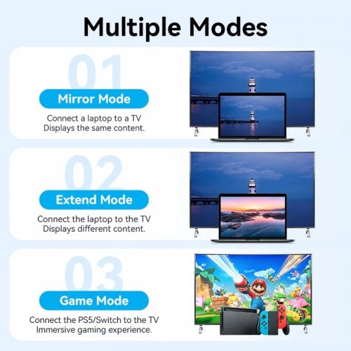 Кабель Vention HDMI to HDMI V2.0 4K 1.5m (AACBG) Black купить в Украине | Telemart фото