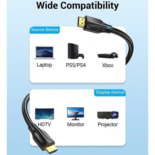 Кабель Vention HDMI to HDMI V2.1 8K 1.5m (AANBG) Black купить в Украине | Telemart фото