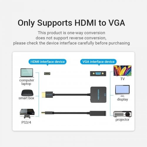 Переходник Vention HDMI to VGA + Audio 1080P 0.15m (ACRBB) Black купить в Украине | Telemart фото