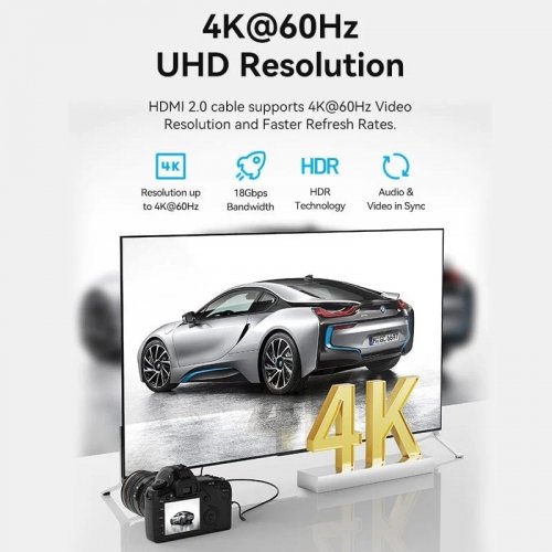 Кабель Vention HDMI to Micro HDMI V2.0 4K 1m (AGIBF) Black купити в Україні | Telemart фото