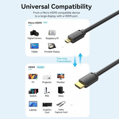 Кабель Vention HDMI to Micro HDMI V2.0 4K 1m (AGIBF) Black купити в Україні | Telemart фото
