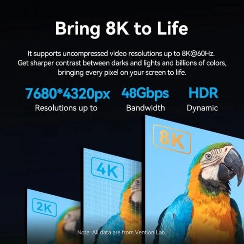 Кабель Vention Micro HDMI to HDMI V2.0 8K 1m (AGKGF) Green купить в Украине | Telemart фото