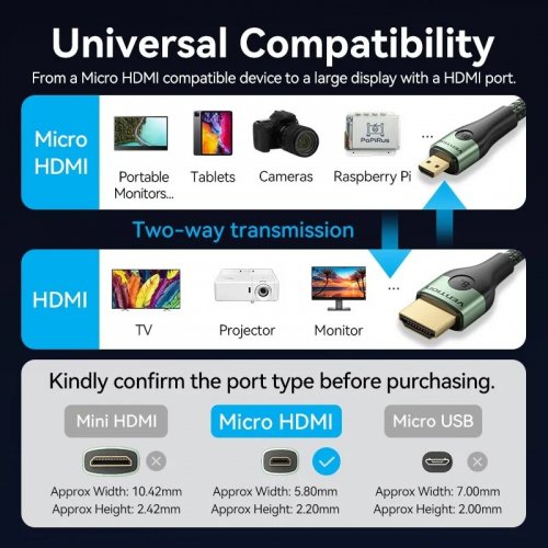 Кабель Vention Micro HDMI to HDMI V2.0 8K 2m (AGKGH) Green купить в Украине | Telemart фото