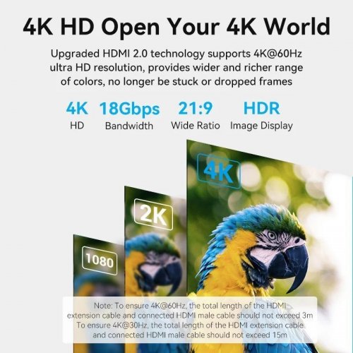 Удлинитель Vention HDMI to HDMI V2.0 4K 5m (AHCBJ) Black/Gray купить в Украине | Telemart фото