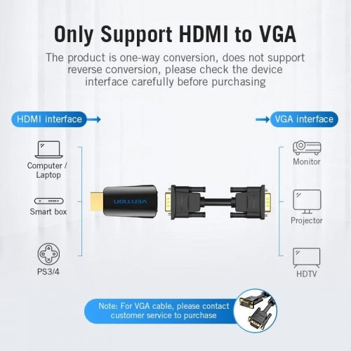 Адаптер Vention HDMI to VGA + Audio 1080P (AIDB0) Black купить в Украине | Telemart фото