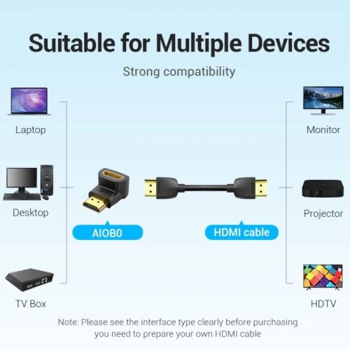 Адаптер Vention HDMI to HDMI 90° 4K (AIOB0) Black купить в Украине | Telemart фото