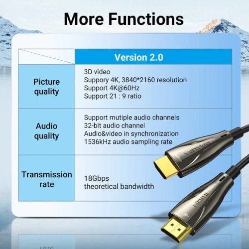 Кабель оптический (AOC) Vention Optical HDMI to HDMI V2.0 4K 20m (ALABQ) Black купить в Украине | Telemart фото