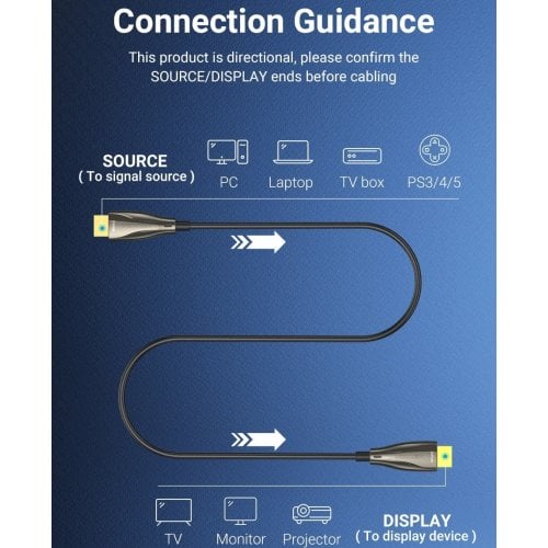 Кабель оптический (AOC) Vention Optical HDMI to HDMI V2.0 4K 50m (ALABX) Black купить в Украине | Telemart фото