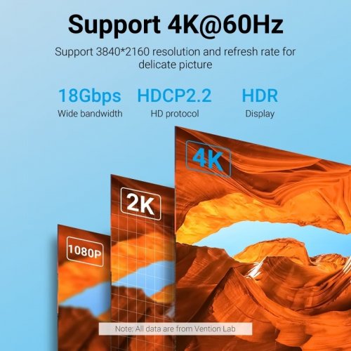Кабель Vention HDMI to HDMI V2.0 4K 1m (ALEHF) Gray купить в Украине | Telemart фото
