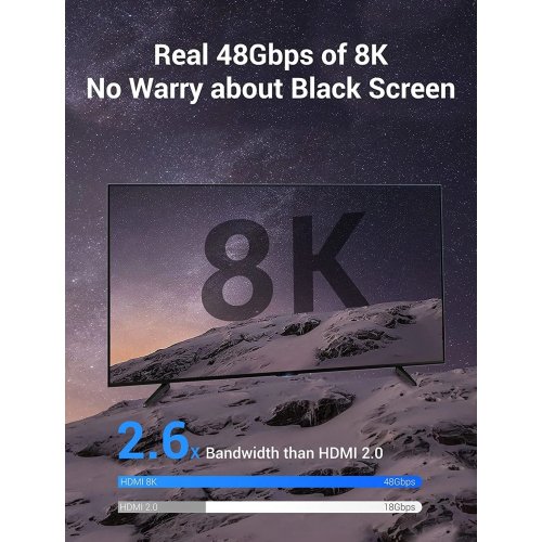 Кабель Vention HDMI to HDMI V2.1 8K 1.5m (ALGLG) Blue купить в Украине | Telemart фото