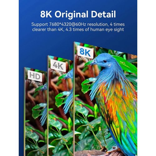Кабель Vention HDMI to HDMI V2.1 8K 1.5m (ALGLG) Blue купить в Украине | Telemart фото