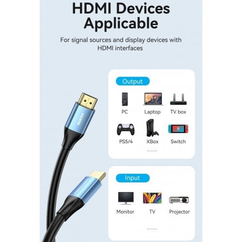 Кабель Vention HDMI to HDMI V2.0 4K 1.5m (ALHSG) Blue купить в Украине | Telemart фото