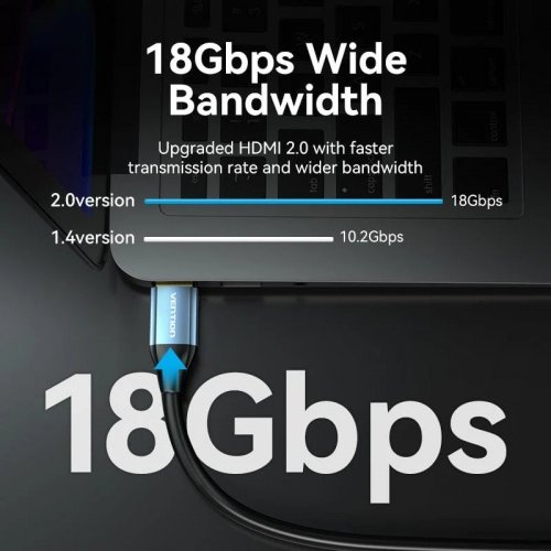 Кабель Vention HDMI to HDMI V2.0 4K 8m (ALHSK) Blue купить в Украине | Telemart фото
