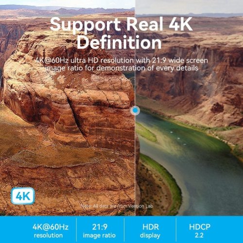 Кабель Vention HDMI to HDMI V2.0 4K 8m (ALHSK) Blue купить в Украине | Telemart фото