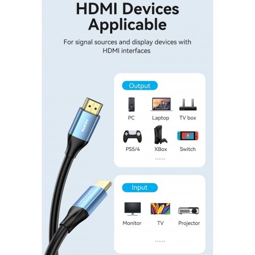 Кабель Vention HDMI to HDMI V2.0 4K 8m (ALHSK) Blue купить в Украине | Telemart фото