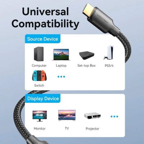 Кабель Vention HDMI to HDMI V2.0 4K 10m (ALLBL) Black купить в Украине | Telemart фото