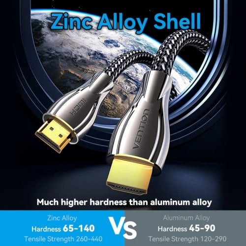 Кабель Vention HDMI to HDMI V2.0 4K 8m (ALMBK) Black купить в Украине | Telemart фото