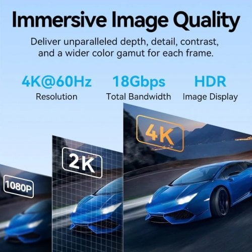 Кабель Vention HDMI to HDMI V2.0 4K 8m (ALMBK) Black купить в Украине | Telemart фото
