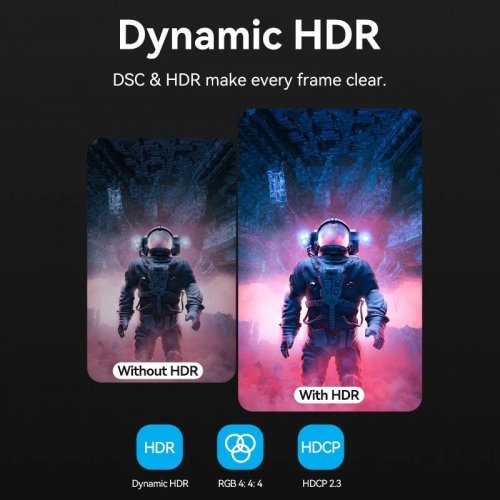 Кабель Vention USB Type-C to HDMI V2.0 8K 1.8m (CRCBAC) Black купить в Украине | Telemart фото