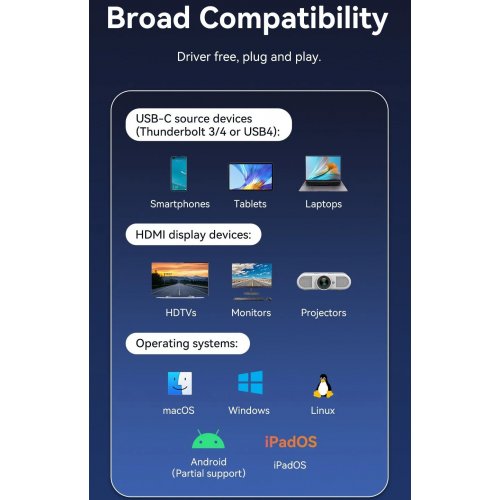 Кабель Vention USB Type-C to HDMI V2.0 8K 1.8m (CRCBAC) Black купить в Украине | Telemart фото