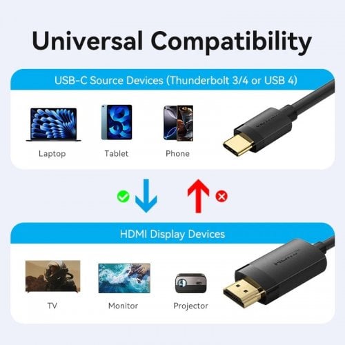 Кабель Vention USB Type-C to HDMI 4K 2m (CRIBH) Black купить в Украине | Telemart фото