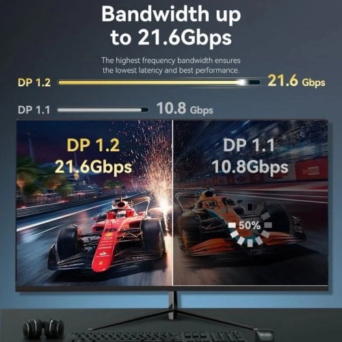 Кабель Vention DisplayPort to DisplayPort V1.2 4K 5m (HAKBJ) Black купить в Украине | Telemart фото
