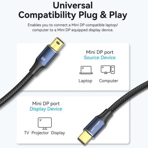 Кабель Vention Mini DisplayPort to Mini DisplayPort V1.4 8K 2m (HCGLH) Blue купить в Украине | Telemart фото