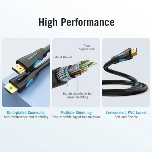 Кабель Vention HDMI to HDMI V1.4 4K 15m (VAA-M02-B1500) Black купить в Украине | Telemart фото