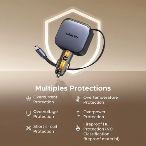 Уценка автомобильное зарядное устройство Ugreen EC604 USB + 2 x USB Type-C with Retractable Cable 145W (55910B) Black (Вскрытая упаковка, 917072) купить в Украине | Telemart фото