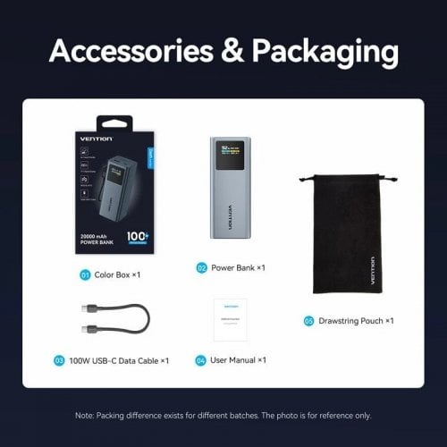 Powerbank Vention 20000mAh 100W (FKCH0) Black купить в Украине | Telemart фото