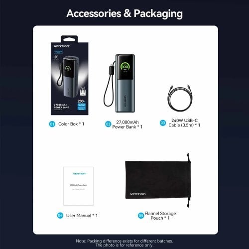 Powerbank Vention 27000mAh 200W (FKGH0) Gray купить в Украине | Telemart фото