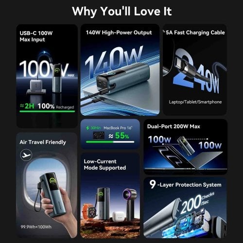 Powerbank Vention 27000mAh 200W (FKGH0) Gray купить в Украине | Telemart фото