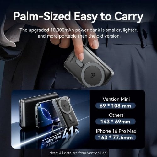 Powerbank Vention Magnetic Wireless 10000mAh 35W (FKHH0) Gray купити в Україні | Telemart фото