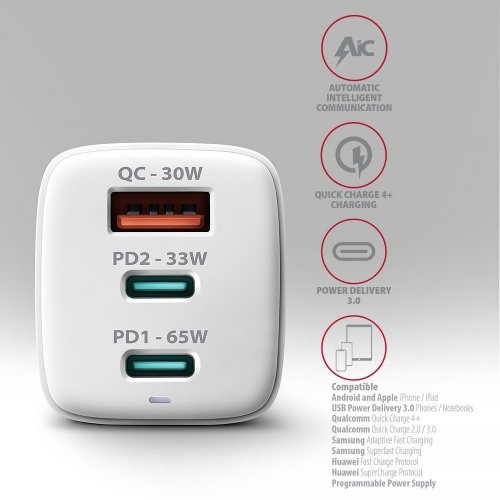 Мережевий зарядний пристрій AXAGON GaN USB + 2 x USB Type-C 65W (ACU-DPQ65W) White купити в Україні | Telemart фото