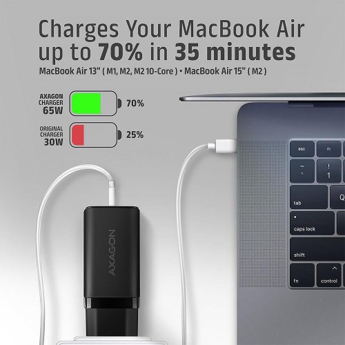 Мережевий зарядний пристрій AXAGON GaN USB + 2 x USB Type-C 65W (ACU-DPQ65) Black купити в Україні | Telemart фото